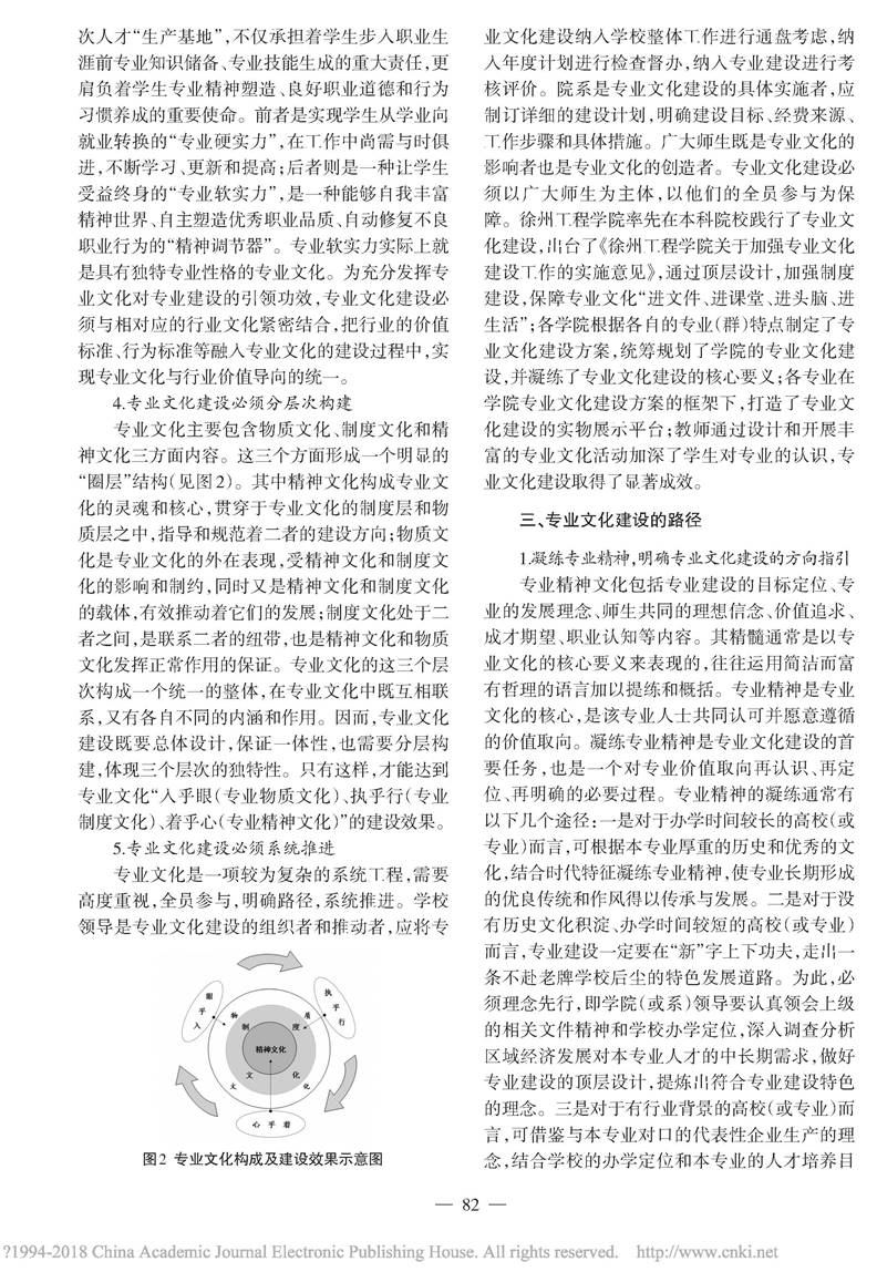 高校专业文化建设的原则与路径探析_上官敬芝_页面_8